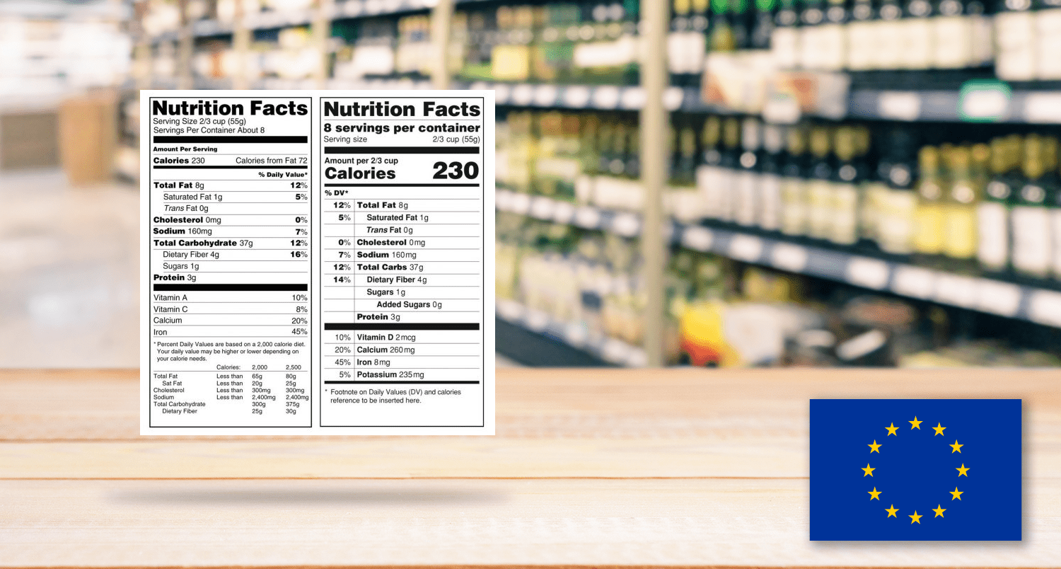 Important Changes for EU Food Labeling Requirements